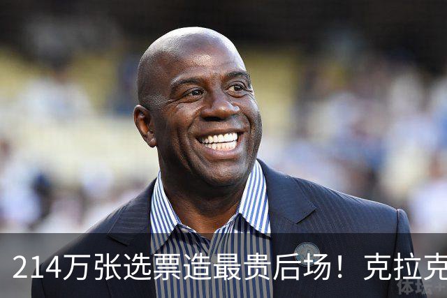214万张选票造最贵后场！克拉克联手布琳克斯，全明星这周末就开打